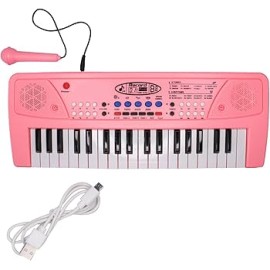 Pianos & Keyboards 