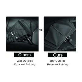 Rain-Guard Automatic Umbrella With 8 Ribs, Material- Polyponee, Umbrella For Women & Men, With Auto Open-Close Button