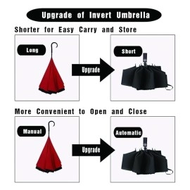 Rain-Guard Automatic Umbrella With 8 Ribs, Material- Polyponee, Umbrella For Women & Men, With Auto Open-Close Button