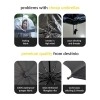 Umbrella for Women, Umbrella for Men - Automatic 3 Fold Windproof with Travel Cover with Auto Open and Close