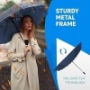 Automatic Open Umbrella To Protect From Rain And Sun UV Large Size Windproof For Men And Women