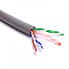 Cables 