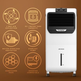 Crompton Jedi PAC 35 Litre Personal Air Cooler for home, Honeycomb pads, 4-way Air Deflection Ice Chamber Everlast Pump Inverter Compatible