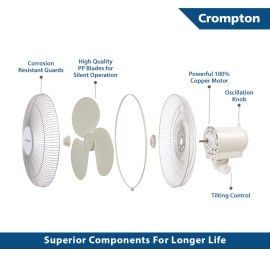 Crompton Hiflo Neo 16-Inch Table Fan 400mm (KD,White)