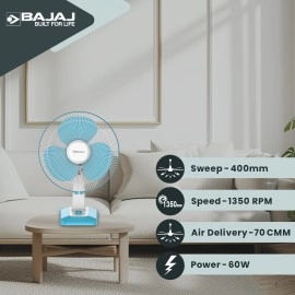 Bajaj Robusto 400mm Oscillating Table Fan for Home DuraBreezeTM Technology 3Years Comprehensive Warranty Surge Protection 100% Copper Motor High Air Delivery |Modern Decor Icy Blue & White