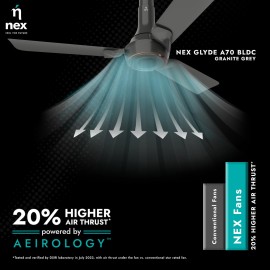 NNEX Glyde A70 BLDC 1200 mm BEE 2 Star Rated Premium Ceiling Fan 20% Higher Air Thrust 2-Yr Warranty, Granite Grey