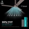 NNEX Glyde A60 1200 mm BEE 2 Star Rated Premium Ceiling Fan 20% Higher Air Thrust 2-Yr Warranty, Mist Brown