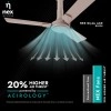 NNEX Glyde A60 1200 mm BEE 2 Star Rated Premium Ceiling Fan 20% Higher Air Thrust 2-Yr Warranty, Blush