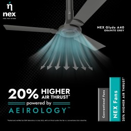 NNEX Glyde A40 1200 mm BEE 2 Star Rated Premium Ceiling Fan 20% Higher Air Thrust 2-Yr Warranty, Granite Grey