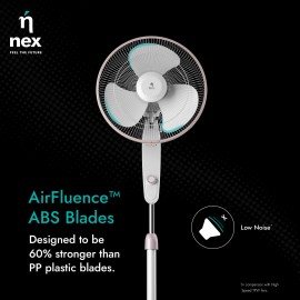 NNEX Glyde A5 400mm Pedestal Fan for Home 2 Years Warranty Power of 3 Blades 20% Higher Air Thrust 100% Copper Motor - White