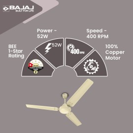 Bajaj Durato 12S1 1200Mm (48") Ceiling Fans Highspeed 400 Rpm 3-Yr Warranty Ivory