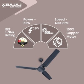 Bajaj Durato 12S1 1200Mm (48") Ceiling Fans Highspeed 400 Rpm 3-Yr Warranty Marathon Blue