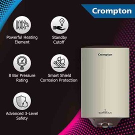 Crompton Arno Supremus 25-L storage water heater (geyser) with advance 3 level safety (White)