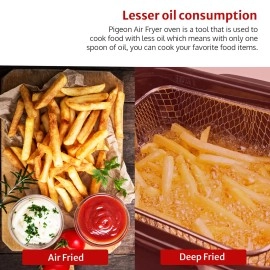 Pigeon Air Fryer Oven 25L 2-in-1 Appliance (OTG + Airfryer) 1400 Watts Air Fry, Bake, Broil, Toast, Defrost (Black) Without Rotisserie Pigeon Air Fryer Oven 25L 2-in-1 Appliance (OTG + Airfryer) 1400 Watts Air Fry, Bake, Broil, Toast, Defrost (Black) Without Rotisserie