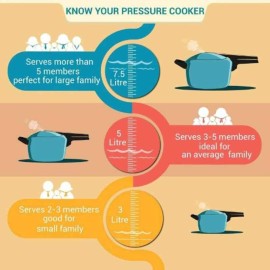 Pigeon Storm 5 Litre Induction Bottom Pressure Cooker (Aluminium)