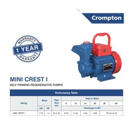 Crompton 1HP SP Mini Crest Water Pump (Multicolor)