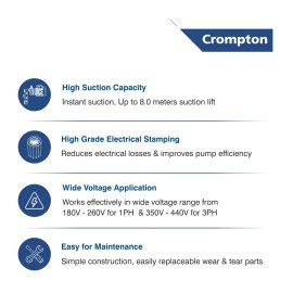 Crompton SWJ100AT-36 PLUS Shallow Well Jet Residential Water Pump Self Priming 1 HP Single Phase