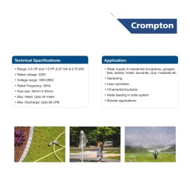 Crompton SWJ100AT-36 PLUS Shallow Well Jet Residential Water Pump Self Priming 1 HP Single Phase
