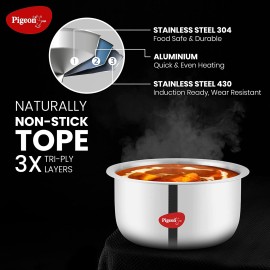 Pigeon Elite Stainless Steel Triply Tope 22 cm, Gas Stove and Induction Compatible - Silver