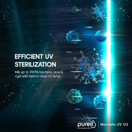 Pureit Marvella 4L UV Water Purifier with 4 Stage Purification(White/Blue)